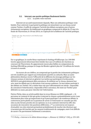   42	
  
	
  
	
  
3.2. Internet,	
  une	
  portée	
  politique	
  finalement	
  limitée	
  
3.2.1. Le	
  public	
  reste	
  restreint	
  
	
  
Internet	
  est	
  un	
  outil	
  massivement	
  répandu.	
  Mais	
  son	
  utilisation	
  politique	
  reste	
  
limitée.	
  Pour	
  entrevoir	
  à	
  quel	
  point	
  la	
  politique	
  est	
  minoritaire	
  sur	
  un	
  réseau	
  social	
  
comme	
  Twitter,	
  il	
  suffit	
  de	
  comparer	
  l’activité	
  des	
  débats	
  européens	
  avec	
  d’autres	
  
évènements	
  européens.	
  En	
  établissant	
  un	
  graphique	
  comparant	
  le	
  débat	
  du	
  15	
  mai	
  à	
  la	
  
finale	
  de	
  l’Eurovision,	
  le	
  10	
  mai	
  2014,	
  on	
  s’aperçoit	
  de	
  la	
  faiblesse	
  de	
  l’activité	
  politique.	
  
	
  
	
  
	
  
Sur	
  ce	
  graphique,	
  la	
  courbe	
  bleue	
  représente	
  le	
  hashtag	
  #TellEurope.	
  Les	
  100	
  000	
  
tweets	
  apparaissent	
  désormais	
  bien	
  timides	
  face	
  aux	
  2,4	
  millions	
  de	
  réactions	
  au	
  
concours	
  de	
  l’Eurovision.	
  Ils	
  apparaissent	
  encore	
  plus	
  faibles	
  en	
  comparaison	
  du	
  
hashtag	
  #WorldCup,	
  puisque	
  la	
  Coupe	
  du	
  Monde	
  a	
  généré	
  plus	
  de	
  7,6	
  millions	
  de	
  tweets	
  
à	
  travers	
  le	
  monde.	
  
	
  
	
   Au	
  travers	
  de	
  ses	
  chiffres,	
  on	
  comprend	
  que	
  la	
  portée	
  des	
  évènements	
  politiques	
  
est	
  très	
  modérée	
  par	
  rapport	
  aux	
  évènements	
  sportifs	
  ou	
  culturels.	
  Mais	
  un	
  autre	
  
phénomène	
  diminue	
  encore	
  l’efficacité	
  de	
  la	
  diffusion	
  du	
  message	
  politique	
  sur	
  les	
  
réseaux	
  sociaux	
  et	
  internet	
  en	
  général.	
  Les	
  twittos	
  qui	
  participent	
  à	
  la	
  discussion	
  
#EP2014	
  sont	
  généralement	
  déjà	
  convaincus.	
  Ils	
  militent	
  sur	
  le	
  réseau,	
  donnent	
  leur	
  
avis,	
  mais	
  les	
  débats	
  qui	
  s’y	
  déroulent	
  n’ont	
  aucune	
  audience.	
  J’ai	
  moi	
  même	
  participé	
  à	
  
des	
  débats	
  sur	
  Twitter.	
  On	
  y	
  réalise	
  bien	
  vite	
  que	
  l’affrontement	
  est	
  stérile	
  :	
  impossible	
  
de	
  convaincre	
  l’interlocuteur,	
  impossible	
  d’être	
  convaincu.	
  On	
  vient	
  sur	
  Twitter	
  pour	
  
défendre	
  sa	
  cause,	
  pas	
  pour	
  chercher	
  de	
  l’information.	
  	
  
	
  
Patrice	
  Flichy,	
  dans	
  un	
  article	
  publié	
  dans	
  la	
  revue	
  Réseaux	
  en	
  2008,	
  expliquait	
  :	
  «	
  Si	
  
personne	
  ne	
  conteste	
  le	
  fait	
  que	
  grâce	
  à	
  internet	
  le	
  citoyen	
  a	
  potentiellement	
  accès	
  à	
  une	
  
information	
  plus	
  riche	
  qu’auparavant	
  et	
  qu’il	
  peut	
  participer	
  à	
  de	
  nombreux	
  débats,	
  la	
  
controverse	
  porte	
  plutôt	
  sur	
  la	
  question	
  de	
  savoir	
  si	
  l’internaute	
  ne	
  consulte	
  que	
  des	
  
sites	
  ou	
  des	
  forums	
  proches	
  de	
  ses	
  opinions	
  ou	
  si	
  au	
  contraire	
  internet	
  lui	
  offre	
  des	
  
occasions	
  de	
  rencontrer	
  des	
  positions	
  différentes.	
  »43	
  La	
  controverse	
  est	
  toujours	
  
d’actualité.	
  Les	
  sites	
  internet	
  permettent	
  probablement	
  de	
  toucher	
  des	
  électeurs	
  qui	
  
n’auraient	
  pas	
  été	
  touchés	
  par	
  les	
  moyens	
  traditionnels	
  de	
  campagne,	
  mais	
  il	
  est	
  difficile	
  
de	
  savoir	
  s’ils	
  parviennent	
  réellement	
  à	
  convaincre.	
  	
  
	
  	
  	
  	
  	
  	
  	
  	
  	
  	
  	
  	
  	
  	
  	
  	
  	
  	
  	
  	
  	
  	
  	
  	
  	
  	
  	
  	
  	
  	
  	
  	
  	
  	
  	
  	
  	
  	
  	
  	
  	
  	
  	
  	
  	
  	
  	
  	
  	
  	
  	
  	
  	
  	
  	
  	
  
43	
  P.	
  Flichy,	
  «	
  Internet	
  et	
  le	
  débat	
  démocratique	
  	
  »,	
  Réseaux	
  4/	
  2008	
  (n°	
  150),	
  p.	
  159-­‐185	
  
 
