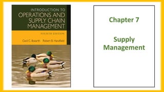 Chapter 7
Supply
Management
 