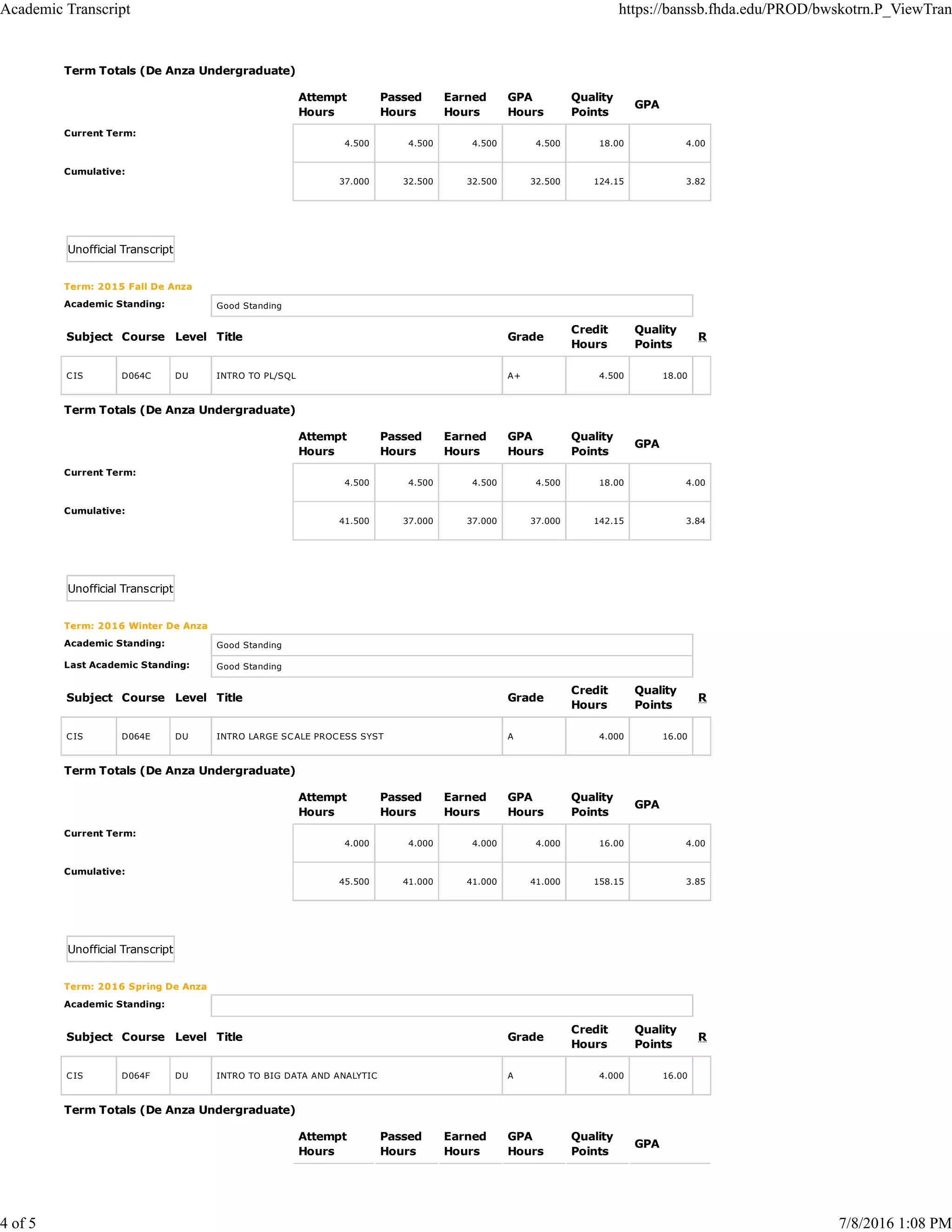 Term Totals (De Anza Undergraduate)
Attempt
Hours
Passed
Hours
Earned
Hours
GPA
Hours
Quality
Points
GPA
Current Term:
4.500 4.500 4.500 4.500 18.00 4.00
Cumulative:
37.000 32.500 32.500 32.500 124.15 3.82
Unofficial Transcript
Term: 2015 Fall De Anza
Academic Standing: Good Standing
Subject Course Level Title Grade
Credit
Hours
Quality
Points
R
CIS D064C DU INTRO TO PL/SQL A+ 4.500 18.00
Term Totals (De Anza Undergraduate)
Attempt
Hours
Passed
Hours
Earned
Hours
GPA
Hours
Quality
Points
GPA
Current Term:
4.500 4.500 4.500 4.500 18.00 4.00
Cumulative:
41.500 37.000 37.000 37.000 142.15 3.84
Unofficial Transcript
Term: 2016 Winter De Anza
Academic Standing: Good Standing
Last Academic Standing: Good Standing
Subject Course Level Title Grade
Credit
Hours
Quality
Points
R
CIS D064E DU INTRO LARGE SCALE PROCESS SYST A 4.000 16.00
Term Totals (De Anza Undergraduate)
Attempt
Hours
Passed
Hours
Earned
Hours
GPA
Hours
Quality
Points
GPA
Current Term:
4.000 4.000 4.000 4.000 16.00 4.00
Cumulative:
45.500 41.000 41.000 41.000 158.15 3.85
Unofficial Transcript
Term: 2016 Spring De Anza
Academic Standing:
Subject Course Level Title Grade
Credit
Hours
Quality
Points
R
CIS D064F DU INTRO TO BIG DATA AND ANALYTIC A 4.000 16.00
Term Totals (De Anza Undergraduate)
Attempt
Hours
Passed
Hours
Earned
Hours
GPA
Hours
Quality
Points
GPA
Academic Transcript https://banssb.fhda.edu/PROD/bwskotrn.P_ViewTran
4 of 5 7/8/2016 1:08 PM
 
