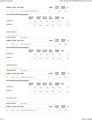 Transcript Credit Hours Examples Unofficial Transcript | PDF