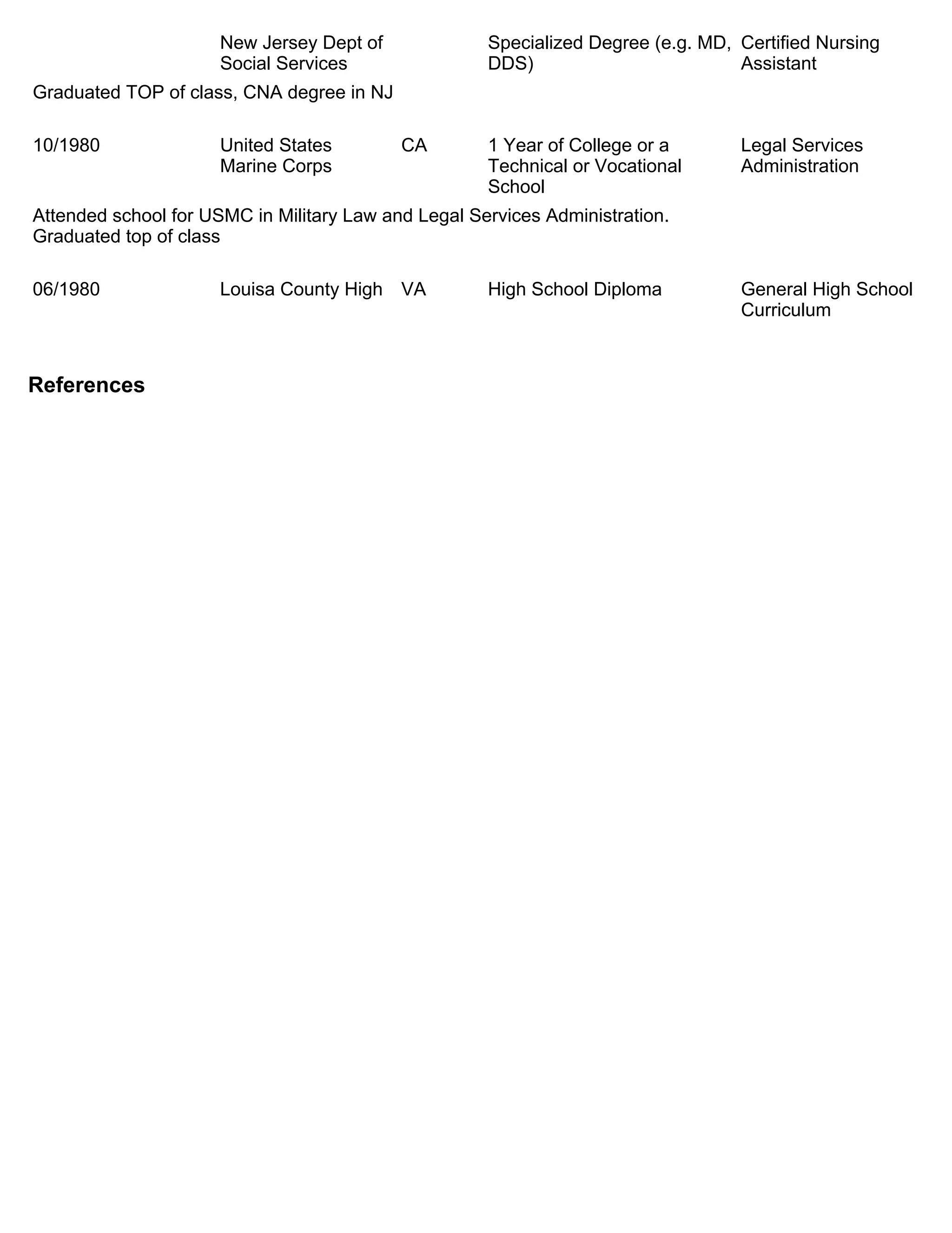 ResumeExport PDF