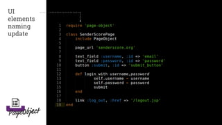 UI
elements
naming
update
 