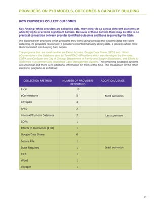 24
PROVIDERS ON PYD MODELS, OUTCOMES & CAPACITY BUILDING
HOW PROVIDERS COLLECT OUTCOMES
Key Finding: While providers are collecting data, they either do so across different platforms or
while trying to overcome significant barriers. Because of these barriers there may be little to no
practical connection between provider identified outcomes and those required by the State.
We explored with providers which programs they were using to house the outcome data they were
collecting. 23 providers responded; 3 providers reported manually storing data, a process which most
likely translated into keeping hard copies.
The programs that are most familiar are Excel, Access, Google Data Share, SPSS and Word.
eCornerstone is the database used by TeenREACH Providers which was developed by the state,
COPA and CitySpan are City of Chicago Department of Family and Support Databases, and Efforts to
Outcomes is a commercially developed Case Management System. The remaining database systems
are unfamiliar and there is no additional information on them at this time. The breakdown for the other
electronic programs is as follows:
 