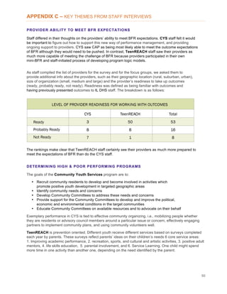 50
APPENDIX C – KEY THEMES FROM STAFF INTERVIEWS
PROVIDER ABILITY TO MEET BFR EXPECTATIONS
Staff differed in their thoughts on the providers’ ability to meet BFR expectations. CYS staff felt it would
be important to figure out how to support this new way of performance management, and providing
ongoing support to providers. CYS saw CAP as being most likely able to meet the outcome expectations
of BFR although they would need to be pushed. In contrast, TeenREACH staff saw their providers as
much more capable of meeting the challenge of BFR because providers participated in their own
mini-BFR and staff-initiated process of developing program logic models.
As staff compiled the list of providers for the survey and for the focus groups, we asked them to
provide additional info about the providers, such as their geographic location (rural, suburban, urban),
size of organization (small, medium and large) and the provider’s readiness to take up outcomes
(ready, probably ready, not ready). Readiness was defined as being familiar with outcomes and
having previously presented outcomes to IL DHS staff. The breakdown is as follows:
The rankings make clear that TeenREACH staff certainly see their providers as much more prepared to
meet the expectations of BFR than do the CYS staff.	
  
DETERMINING HIGH & POOR PERFORMING PROGRAMS
The goals of the Community Youth Services program are to:
• Recruit community residents to develop and become involved in activities which
promote positive youth development in targeted geographic areas
• Identify community needs and concerns
• Develop Community Committees to address these needs and concerns
• Provide support for the Community Committees to develop and improve the political,
economic and environmental conditions in the target communities
• Educate Community Committees on available resources and to advocate on their behalf
Exemplary performance in CYS is tied to effective community organizing, i.e., mobilizing people whether
they are residents or advisory council members around a particular issue or concern, effectively engaging
partners to implement community plans, and using community volunteers well.
TeenREACH is prevention oriented. Different youth receive different services based on surveys completed
each year by parents. These surveys reflect parents’ ideas on their children’s needs 6 core service areas:
1. Improving academic performance, 2. recreation, sports, and cultural and artistic activities, 3. positive adult
mentors, 4. life skills education, 5. parental involvement, and 6. Service Learning. One child might spend
more time in one activity than another one, depending on the need identified by the parent.
 