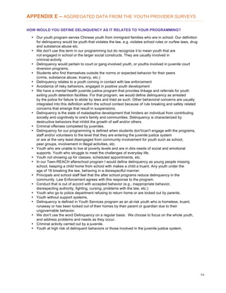 54
APPENDIX E – AGGREGATED DATA FROM THE YOUTH PROVIDER SURVEYS
HOW WOULD YOU DEFINE DELINQUENCY AS IT RELATES TO YOUR PROGRAMMING?
• Our youth program serves Chinese youth from immigrant families who are in school. Our definition
for delinquency would be youth that violates the law, e.g. violates school rules or curfew laws, drug
and substance abuse etc.
• We don't use this term in our programming but do recognize it to mean youth that are
not engaged in school or the larger social constructs. They are usually involved in
criminal activity.
• Delinquency would pertain to court or gang-involved youth, or youths involved in juvenile court
diversion programs.
• Students who find themselves outside the norms or expected behavior for their peers
(crime, substance abuse, truancy, etc.)
• Delinquency relates to a youth coming in contact with law enforcement
• Avoidance of risky behaviors, engaged in positive youth development
• We have a mental health juvenile justice program that provides linkage and referrals for youth
exiting youth detention facilities. For that program, we would define delinquency as arrested
by the police for failure to abide by laws and tried as such. Other behavioral concerns are usually
integrated into this definition within the school context because of rule breaking and safety related
concerns that emerge that result in suspensions.
• Delinquency is the state of maladaptive development that hinders an individual from contributing
socially and cognitively to one's family and communities. Delinquency is characterized by
destructive behaviors that inhibit the growth of self and/or others.
• Criminal offenses completed by juveniles.
• Delinquency for our programming is defined when students don't/can't engage with the programs,
staff and/or volunteers to the level that they are entering the juvenile justice system
or are at the very least disengaged from community involvement for youth such as school,
peer groups, involvement in illegal activities, etc.
• Youth who are unable to live at poverty levels and are in dire needs of social and emotional
supports. Youth who struggle to meet the challenges of everyday life.
• Youth not showing up for classes, scheduled appointments, etc.
• In our Teen-REACH afterschool program I would define delinquency as young people missing
school, keeping a child home from school with makes a child a truant. Any youth under the
age of 18 breaking the law, behaving in a disrespectful manner.
• Principals and school staff feel that the after school programs reduce delinquency in the
community. Law Enforcement agrees with this response to the program.
• Conduct that is out of accord with accepted behavior (e.g., inappropriate behavior,
disrespecting authority, fighting, cursing, problems with the law, etc.)
• Youth who go to police department refusing to return home or are locked out by parents.
• Youth without support systems,
• Delinquency is defined in Youth Services program as an at-risk youth who is homeless, truant,
runaway or has been locked out of their homes by their parent or guardian due to their
ungovernable behavior.
• We don't use the word Delinquency on a regular basis. We choose to focus on the whole youth,
and address problems and needs as they occur.
• Criminal activity carried out by a juvenile.
• Youth at high risk of delinquent behaviors or those involved in the juvenile justice system.
 
