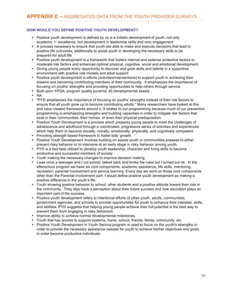 55
APPENDIX E – AGGREGATED DATA FROM THE YOUTH PROVIDER SURVEYS
HOW WOULD YOU DEFINE POSITIVE YOUTH DEVELOPMENT?
• Positive youth development is defined by us is a holistic development of youth, not only
academic +- excellence, but development in leadership skills and civic engagement
• A process necessary to ensure that youth are able to make and execute decisions that lead to
positive life outcomes; additionally to assist youth in developing the necessary skills to be
prepared for adult life
• Positive youth development is a framework that fosters internal and external protective factors to
moderate risk factors and enhances optimal physical, cognitive, social and emotional development.
• Giving young people every opportunity to discover and grow skills and talents in a supportive
environment with positive role models and adult support
• Positive youth development is efforts (activities/interventions) to support youth in achieving their
dreams and becoming contributing members of their community. It emphasizes the importance of
focusing on youths’ strengths and providing opportunities to help others through service.
• Built upon YPQA, program quality pyramid, 40 developmental assets
• NA
• "PYD emphasizes the importance of focusing on youths’ strengths instead of their risk factors to
ensure that all youth grow up to become contributing adults." Many researchers have looked at this
and have created frameworks around it. It relates to our programming because much of our prevention
programming is emphasizing strengths and building capacities in order to mitigate risk factors that
exist in their communities, their homes, or even their physical predisposition.
• Positive Youth Development is a process which prepares young people to meet the challenges of
adolescence and adulthood through a coordinated, progressive series of activities and experiences
which help them to become socially, morally, emotionally, physically, and cognitively competent.
• Providing strength based framework to foster kids’ growth.
• Positive Youth Development involves building on assets youth or communities possess to either
prevent risky behavior or to intervene at an early stage in risky behavior among youth.
• PYD is a tool best utilized to develop youth leadership, character and living skills to become
productive and successful members of society
• Youth making the necessary changes to improve decision making.
• I was once a teenager and I cut school, talked back and broke the rules but I turned out ok. In the
afterschool program we have six core components; academic assistance, life skills, mentoring,
recreation, parental involvement and service learning. Every day we work on those core components
other than the Parental involvement part. I would define positive youth development as making a
positive difference in the youth’s life.
• Youth showing positive behavior to school, other students and a positive attitude toward their role in
the community. They also have a perception about their future success and how education plays an
important part of the success.
• Positive youth development refers to intentional efforts of other youth, adults, communities,
government agencies, and schools to provide opportunities for youth to enhance their interests, skills,
and abilities. PYD suggests that helping young people achieve their full potential is the best way to
prevent them from engaging in risky behaviors.
• Improve ability to achieve normal developmental milestones.
• Youth that has access to support systems, home, school, friends, family, community, etc.
• Positive Youth Development in Youth Service program is used to focus on the youth's strengths in
order to provide the necessary assistance needed for youth to achieve his/her objectives and goals
in order become productive individuals.
 