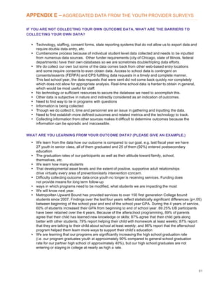 61
APPENDIX E – AGGREGATED DATA FROM THE YOUTH PROVIDER SURVEYS
IF YOU ARE NOT COLLECTING YOUR OWN OUTCOME DATA, WHAT ARE THE BARRIERS TO
COLLECTING YOUR OWN DATA?
• Technology, staffing, consent forms, state reporting systems that do not allow us to export data and
require double data entry, etc.
• Cumbersome process because of individual student level data collected and needs to be inputted
from numerous data sources. Other funder requirements (city of Chicago, state of Illinois, federal
departments) have their own databases so we are sometimes double/tripling data efforts.
• We do collect our own but some of the data comes back from other web-based entry locations
and some require consents to even obtain data. Access to school data is contingent on
consents/assents (FERPA) and CPS fulfilling data requests in a timely and complete manner.
This last school year, the data requests that were sent did not come back quickly nor completely
which does not allow for appropriate analysis. Real-time school data is harder to obtain in general,
which would be most useful for staff.
• No technology or sufficient resources to secure the database we need to accomplish this.
• Other data is subjective in nature and indirectly considered as an indication of outcomes.
• Need to find way to tie in programs with questions
• Information is being collected
• Though we do collect it, time and personnel are an issue in gathering and inputting the data.
• Need to first establish more defined outcomes and related metrics and the technology to track.
• Collecting information from other sources makes it difficult to determine outcomes because the
information can be sporadic and inaccessible.
WHAT ARE YOU LEARNING FROM YOUR OUTCOME DATA? (PLEASE GIVE AN EXAMPLE.)
• We learn from the data how our outcome is compared to our goal. e.g. last fiscal year we have
27 youth in senior class, all of them graduated and 25 of them (92%) entered postsecondary
education
• The graduation rates of our participants as well as their attitude toward family, school,
themselves, etc.
• We learn how many students
• That developmental asset levels and the extent of positive, supportive adult relationships
drive virtually every area of prevention/early intervention concern.
• Difficulty collecting outcome data once youth no longer is receiving services. Funding does
not provide means for long term follow-up
• ways in which programs need to be modified, what students we are impacting the most
• We will know next year.
• Metropolitan Upward Bound has provided services to over 150 first generation College bound
students since 2007. Findings over the last four years reflect statistically significant differences (p=.05)
between beginning of the school year and end of the school year GPA. During the 4 years of service,
60% of students increased their GPA from beginning to end of school year. 89.25% UB participants
have been retained over the 4 years. Because of the afterschool programming, 89% of parents
agree that their child has learned new knowledge or skills; 87% agree that their child gets along
better with other students; 79% report helping their child with homework at least weekly; 87% report
that they are talking to their child about school at least weekly; and 86% report that the afterschool
program helped them learn more ways to support their child’s education
• We are learning that our programs are significantly increasing the high school graduation rate
(i.e. our program graduates youth at approximately 90% compared to general school graduation
rate for our partner high school of approximately 40%), but our high school graduates are not
entering or staying in college at nearly as high a rate.
 