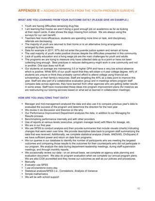 62
APPENDIX E – AGGREGATED DATA FROM THE YOUTH PROVIDER SURVEYS
WHAT ARE YOU LEARNING FROM YOUR OUTCOME DATA? (PLEASE GIVE AN EXAMPLE.)
• Youth are having difficulties remaining drug free
• I am learning that maybe we aren't doing a good enough job on academics as far as looking
at their report cards. It also shows the days missing from school. We are always using the
surveys for our own benefit.
• Teachers feel more efficacious, students are spending more time on task, and disciplinary
referrals are decreasing.
• The majority of youth are returned to their home or to an alternative living arrangement
arranged by their parents.
• Data for example in 2011, 97% did not enter the juvenile justice system and remain at home.
• The vast majority of youth make positive choices despite the difficulties presented in this community.
• Lack of quality education and a living wage job are the main challenges for youth and adults.
• The programs we are trying to measure only have collected data up to a point or have not been
collecting long enough. Best practices in reduces delinquency might work in one community and not
in another. One size does not fit all.
• Our students on average are maintaining 3.0 or higher GPA and have a very low school absence
which is positive. While 89% of our youth report that they will obtain a 4 year college degree, 44% of
students are unsure or think they probably cannot afford to attend college using financial aid,
scholarships, or their family’s resources. Staff are targeting the 44% as a data point to improve this
year. Staff are also part of a collaborative evaluation group and in meetings where program staff
compare data across agencies, they have learned from other agencies who are getting better results
in some areas. Staff have incorporated these ideas into program improvement plans (for instance we
are restructuring our tutoring services based on what we’ve learned in collaboration meetings)
HOW ARE YOU ANALYZING THAT DATA?
• Manager and mid-management analyzed the data and also use it to compare previous year's data to
evaluated the success of the program and determine the direction for the next year
• We review it via discussion and theorize on the why.
• Our Performance Improvement Department analyzes the data, in addition to our Managing for
Results process.
• Benchmarking performance internally and with other providers
• Use of reports at various levels (executive, program manager level) with filters for dosage, etc.
• We are in our first year.
• We use SPSS to conduct analysis and then provide summaries that include visuals (charts) indicating
changes that were seen over time. We provide descriptive data back to program staff summarizing the
data that was received. Additionally, we complete statistical analysis (t-tests, ANOVAS, ChiSquare) if
we have sufficient power and return on data from programs.
• We run queries in our database to identify the number of participants who are meeting the targeted
outcomes and comparing those results to the outcomes for their counterparts who did not participate in
our program. We analyze the data during department leadership meetings, during staff supervision
meetings, and through monthly reports.
• We occasionally review our data - on an annual basis, we complete an agency wide planning and
evaluation document. We also do program evaluation when we complete our annual program plans.
We are also COA accredited and they review our outcomes as well as our policies and procedures.
• Manually
• Evaluator use SPSS
• I use eConerstone every day
• Statistical analysis/SPSS (i.e., Correlations, Analysis of Variance
• Simple mathematics
• We will be with school support
 