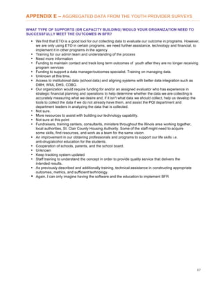 67
APPENDIX E – AGGREGATED DATA FROM THE YOUTH PROVIDER SURVEYS
WHAT TYPE OF SUPPORTS (OR CAPACITY BUILDING) WOULD YOUR ORGANIZATION NEED TO
SUCCESSFULLY MEET THE OUTCOMES IN BFR?
• We find that ETO is a good tool for our collecting data to evaluate our outcome in programs. However,
we are only using ETO in certain programs, we need further assistance, technology and financial, to
implement it in other programs in the agency
• Training for our admin team and understanding of the process
• Need more information
• Funding to maintain contact and track long term outcomes of youth after they are no longer receiving
program services
• Funding to support a data manager/outcomes specialist. Training on managing data.
• Unknown at this time.
• Access to institutional data (school data) and aligning systems with better data integration such as
DMH, WIIA, DHS, CDBG.
• Our organization would require funding for and/or an assigned evaluator who has experience in
strategic financial planning and operations to help determine whether the data we are collecting is
accurately measuring what we desire and, if it isn't what data we should collect, help us develop the
tools to collect the data if we do not already have them, and assist the PQI department and
department leaders in analyzing the data that is collected.
• Not sure.
• More resources to assist with building our technology capability.
• Not sure at this point
• Fundraisers, training centers, consultants, ministers throughout the Illinois area working together,
local authorities, St. Clair County Housing Authority. Some of the staff might need to acquire
some skills, find resources, and work as a team for the same vision.
• An improvement in our obtaining professionals and programs to support our life skills i.e.
anti-drug/alcohol education for the students.
• Cooperation of schools, parents, and the school board.
• Unknown
• Keep tracking system updated
• Staff training to understand the concept in order to provide quality service that delivers the
intended results.
• As previously described and additionally training, technical assistance in constructing appropriate
outcomes, metrics, and sufficient technology.
• Again, I can only imagine having the software and the education to implement BFR
 