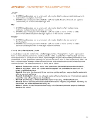 72
APPENDIX F – YOUTH PROVIDER FOCUS GROUP MATERIALS
January
5. DOR/DES updates data and re-runs models with new tax data from January estimated payments
and input on assumptions from CEA.
6. DOR/DES economists present results to the CEA and GOMB. Revenue forecasts are approved
and become part of the Governor’s Budget Book.
May
7. DOR/DES updates data and re-runs models with new tax data from April final payments,
estimated final payments and estimated payments.
8. DOR/DES economists present results to the CEA and GOMB to decide whether or not to
revise revenue forecasts before a budget is passed by the General Assembly.
October
9. DOR/DES updates data and re runs models with new tax data from the first quarter of
the fiscal year.
10. DOR/DES economists present results to the CEA and GOMB to decide whether or not the
revenue forecasts presented in the budget are still reasonable.
STEP 2: IDENTIFY PRIORITY AREAS
A results-based budget is built around a set of strategic priorities. These priorities must be expressed in
terms of the results or outcomes that are of value to the public. As part of the FY 2012 budget, Governor
Quinn established six priority areas for Illinois, representing the major functions and responsibilities of state
government. All state government spending was grouped into one or more of these major priority areas. The
BFR Commission then reviewed the six Results and made several recommendations to make them more
outcome-focused. The seven Result areas for Illinois are as follows:
• Result 1: (Government Services): Illinois state government operates efficiently and transparently.
• Result 2: (Education): Illinois has a quality education system that provides equal opportunity for
growth for all Illinois students.
• Result 3: (Economic Development): Illinois’ economy provides sufficient opportunities for residents to
achieve economic well-being.
• Result 4: (Public Safety): Illinois has adequate public safety mechanisms and infrastructure in place to
protect the lives, safety and property of residents.
• Result 5: (Healthcare): All Illinois residents have access to quality, affordable health care.
• Result 6: (Human Services): Illinois assures that all residents, but particularly children, the elderly and
the disabled, are able to experience a quality life.
• Result 7: (Quality of Life): Illinois maintains quality cultural and environmental resources for Illinois
residents and visitors.
 