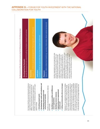 96
APPENDIX G – FORUM FOR YOUTH INVESTMENT WITH THE NATIONAL
COLLABORATION FOR YOUTH
 