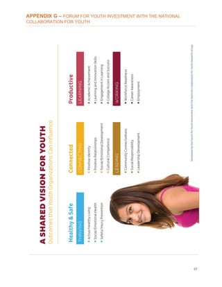 97
APPENDIX G – FORUM FOR YOUTH INVESTMENT WITH THE NATIONAL
COLLABORATION FOR YOUTH
 