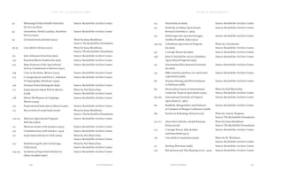 237Food & ProsperityList of Illustrations
list of illustrations
236
food & prosperity
92 Mississippi School Health Nutrition
Service (no date).
Source: Rockefeller Archive Center.
93 Greensboro, North Carolina, Nutrition
Survey (1947).
Source: Rockefeller Archive Center.
95 Livestock herd and dust (2005). Photo by Jonas Bendiksen.
Source: The Rockefeller Foundation.
96-97 Corn field in Kenya (2007). Photo by Jonas Bendiksen.
Source: The Rockefeller Foundation.
101 John Atkinson Ferrell (no date). Source: Rockefeller Archive Center.
104 Raymond Blaine Fosdick (no date). Source: Rockefeller Archive Center.
107 Map: Itinerary of the Agricultural
Survey Commission to Mexico (1941).
Source: Rockefeller Archive Center.
109 Corn in the forest, Mexico (1941). Source: Rockefeller Archive Center.
113 J. George Harrar and Elvin C. Stakman
in Tegucigalpa, Honduras. (1943).
Source: Rockefeller Archive Center.
116 Norman Ernest Borlaug (no date). Source: Rockefeller Archive Center.
117 Experimental wheat field in Mexico
(1958).
Photo by Neil MacLellan.
Source: Rockefeller Archive Center.
118 Edwin Wellhausen at Chapingo,
Mexico (1954).
Source: Rockefeller Archive Center.
120 Experimental bean plot in Mexico (1961). Source: Rockefeller Archive Center.
123 Boy in front of cereal bank (2006). Photo by Jonas Bendiksen.
Source: The Rockefeller Foundation.
124-125 Mexican Agricultural Program
field day (1964).
Source: Rockefeller Archive Center.
127 Mexican farmer with potatoes (1955). Source: Rockefeller Archive Center.
130 Colombian boys with wheat (c. 1954) Source: Rockefeller Archive Center.
131 Experiment Station in Chile (1963). Photo by Neil MacLellan.
Source: Rockefeller Archive Center.
132 Students at garlic plot in Santiago,
Chile (1957).
Photo by Neil MacLellan.
Source: Rockefeller Archive Center.
134-135 Scientists at Experiment Station in
Quito, Ecuador (1961).
Source: Rockefeller Archive Center.
137 Dean Rusk (no date). Source: Rockefeller Archive Center.
141 Field Day at Indian Agricultural
Research Institute (c. 1965).
Source: Rockefeller Archive Center.
142 Field inspection near Karimnagar,
Andhra Prardesh, India (1957).
Source: Rockefeller Archive Center.
144-145 Colombian Agricultural Program
(no date).
Photo by J. Sarmiento.
Source: Rockefeller Archive Center.
147 J. George Harrar (no date). Source: Rockefeller Archive Center.
148 John D. Rockefeller 3rd at Colombian
Agricultural Program (1964).
Source: Rockefeller Archive Center.
151 International Rice Research Institute
(no date).
Source: Rockefeller Archive Center.
154 IRRI scientists perform rice stem borer
experiment (1966).
Source: Rockefeller Archive Center.
161 Norman Borlaug and Elvin Stakman
in Pakistan (1968).
Source: Rockefeller Archive Center.
162 Horticulture lesson at International
Center for Tropical Agriculture (1974).
Photo by Neil MacLellan.
Source: Rockefeller Archive Center.
164-165 International Institute of Tropical
Agriculture (c. 1967).
Source: Rockefeller Archive Center.
167 Bradfield, Mangelsdorf, and Stakman
at Conquest of Hunger Conference (1968).
Source: Rockefeller Archive Center.
169 Farmer in Kakamega, Kenya (2009). Photo by Antony Njuguna.
Source: The Rockefeller Foundation.
170-171 Ahero Rice Scheme, outside Kisumu,
Kenya (2006).
Photo by Jonas Bendiksen.
Source: The Rockefeller Foundation.
173 J. George Harrar, John Kowles,
and Dean Rusk (1973).
Source: Rockefeller Archive Center.
176 Corn field in Guatemala (1976). Photo by W. Wickham.
Source: Rockefeller Archive Center.
177 Sterling Wortman (1966). Source: Rockefeller Archive Center.
179 Ben Jackson and Thai floating rice (c. 1974) Source: Rockefeller Archive Center.
 