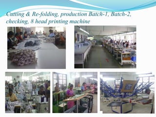 Cutting & Re-folding, production Batch-1, Batch-2,
checking, 8 head printing machine
 