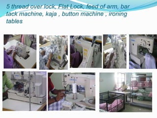 5 thread over lock, Flat Lock, feed of arm, bar
tack machine, kaja , button machine , ironing
tables
 