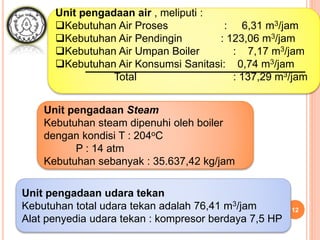 09Agustus2015
12
Unit pengadaan air , meliputi :
Kebutuhan Air Proses : 6,31 m3/jam
Kebutuhan Air Pendingin : 123,06 m3/jam
Kebutuhan Air Umpan Boiler : 7,17 m3/jam
Kebutuhan Air Konsumsi Sanitasi: 0,74 m3/jam
Total : 137,29 m3/jam
Unit pengadaan Steam
Kebutuhan steam dipenuhi oleh boiler
dengan kondisi T : 204oC
P : 14 atm
Kebutuhan sebanyak : 35.637,42 kg/jam
Unit pengadaan udara tekan
Kebutuhan total udara tekan adalah 76,41 m3/jam
Alat penyedia udara tekan : kompresor berdaya 7,5 HP
 