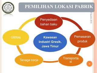 09Agustus2015
4
PEMILIHAN LOKASI PABRIK
Kawasan
Industri Gresik,
Jawa Timur
Penyediaan
bahan baku
Pemasaran
produk
Transporta
siTenaga kerja
Utilitas
 