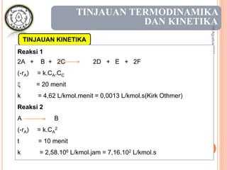 TINJAUAN TERMODINAMIKA
DAN KINETIKA
TINJAUAN KINETIKA
09Agustus2015
8
Reaksi 1
2A + B + 2C 2D + E + 2F
(-rA) = k.CA.CC
 = 20 menit
k = 4,62 L/kmol.menit = 0,0013 L/kmol.s(Kirk Othmer)
Reaksi 2
A B
(-rA) = k.CA
2
t = 10 menit
k = 2,58.106 L/kmol.jam = 7,16.102 L/kmol.s
 