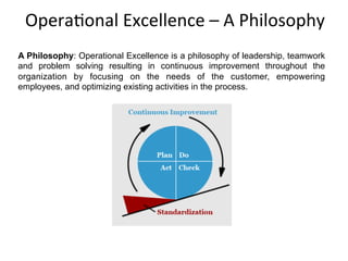 Opera+onal	
  Excellence	
  –	
  A	
  Philosophy	
  
A Philosophy: Operational Excellence is a philosophy of leadership, teamwork
and problem solving resulting in continuous improvement throughout the
organization by focusing on the needs of the customer, empowering
employees, and optimizing existing activities in the process.
 