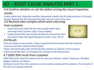 4D - ROOT CAUSE ANALYSIS PART 1.
4.5 Recheck stain samples which were returning
from customer.
• Enplas did visual check for the stain sample which were
returning from customer. (5pcs crack samples)
• Enplas found there was residue of adhesion around the stain
area which looks like liquid leaking from other area. (Pic.5)
4.6 Result:
From the above survey results. Enplas suspected that the liquid look like materials
may occurred after shipment from Enplas.
Enplas will continually note confirming dirty solution or Solvent in all its process.
Enplas would like Utac to investigate any changes in bonding process.
4.4 Confirm whether or not the defect arising the visual inspection
results.
Enplas asked each inspection weather discovered a defect like this phenomenon in the past.
Results showed that this phenomenon does not ever arise in the past.
H.5
4.7 SEM/ EDX result from customer
SEM/ EDX result shows the element of the stain are chlorine, carbon, Patassium, Nitrogen,
Oxygen, Sodium and Silicon.
Analytical results from the customer is on the surface coating of the products. The element of
the stain are coating materials. 11
 