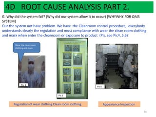 4D ROOT CAUSE ANALYSIS PART 2.
G. Why did the system fail? (Why did our system allow it to occur) [WHYWHY FOR QMS
SYSTEM]
Our the system not have problem. We have the Cleanroom control procedure, everybody
understands clearly the regulation and must compliance with wear the clean room clothing
and mask when enter the cleanroom or exposure to product (Pls. see Pic4, 5,6)
Pic 4
Regulation of wear clothing Clean room clothing Appearance Inspection
Wear the clean room
clothing and mask
Pic 5
Pic 6
16
 