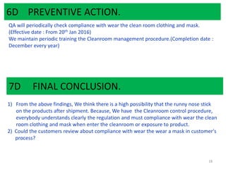 6D PREVENTIVE ACTION.
QA will periodically check compliance with wear the clean room clothing and mask.
(Effective date : From 20th Jan 2016)
We maintain periodic training the Cleanroom management procedure.(Completion date :
December every year)
7D FINAL CONCLUSION.
1) From the above findings, We think there is a high possibility that the runny nose stick
on the products after shipment. Because, We have the Cleanroom control procedure,
everybody understands clearly the regulation and must compliance with wear the clean
room clothing and mask when enter the cleanroom or exposure to product.
2) Could the customers review about compliance with wear the wear a mask in customer's
process?
18
 