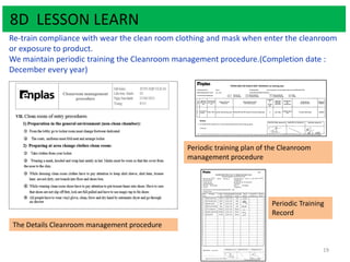8D LESSON LEARN
Re-train compliance with wear the clean room clothing and mask when enter the cleanroom
or exposure to product.
We maintain periodic training the Cleanroom management procedure.(Completion date :
December every year)
The Details Cleanroom management procedure
Periodic training plan of the Cleanroom
management procedure
Periodic Training
Record
19
 