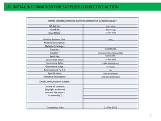 1D INITIAL INFORMATION FOR SUPPLIER CORRECTIVE ACTION
INITIAL INFORMATION FOR SUPPLIER CORRECTIVE ACTION REQUEST
QIS Ref No : QI-15-12-02
Issued By : Yeo Ai Fang
Issued Date : 15-Dec-2015
Initiator Business Unit : LDHU_
Material Description :
Material / Package :
Type No : SFL0000640BC
Supplier : ENPLAS HI TECH (SINGAPORE)
Batch No : 151016C193-1
Occurrence Date : 15-Dec-2015
Occurrence Ratio : 4.34% (88/2028 pcs)
Occurrence Stage : In Process
Reoccurence [ Y / N ] : No
Specification : [OS] Out of Specs
Defective Description : HOE LENS STAIN ISSUE
Email Communication Subject :
Outline of concern :
[Highlight additional
concern like impact
to assembly ]
Completion Date 21-Dec-2015
2
 