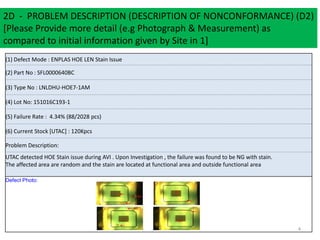 2D - PROBLEM DESCRIPTION (DESCRIPTION OF NONCONFORMANCE) (D2)
[Please Provide more detail (e.g Photograph & Measurement) as
compared to initial information given by Site in 1]
(1) Defect Mode : ENPLAS HOE LEN Stain Issue
(2) Part No : SFL0000640BC
(3) Type No : LNLDHU-HOE7-1AM
(4) Lot No: 151016C193-1
(5) Failure Rate : 4.34% (88/2028 pcs)
(6) Current Stock [UTAC] : 120Kpcs
Problem Description:
UTAC detected HOE Stain issue during AVI . Upon Investigation , the failure was found to be NG with stain.
The affected area are random and the stain are located at functional area and outside functional area
Defect Photo:
4
 