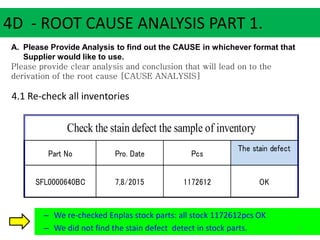 4D - ROOT CAUSE ANALYSIS PART 1.
4.1 Re-check all inventories
– We re-checked Enplas stock parts: all stock 1172612pcs OK
– We did not find the stain defect detect in stock parts.
A. Please Provide Analysis to find out the CAUSE in whichever format that
Supplier would like to use.
Please provide clear analysis and conclusion that will lead on to the
derivation of the root cause [CAUSE ANALYSIS]
Part No Pro. Date Pcs
The stain defect
SFL0000640BC 7,8/2015 1172612 OK
Check the stain defect the sample of inventory
7
 
