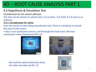 4D - ROOT CAUSE ANALYSIS PART 1.
4.3 Hypothesis & Simulation Test
Consideration for the solvent adhesion
The stain can be solvent or solvent stain. 4.2.1) saliva , 4.2.2) Oil, 4.2.3) such as an
adhesive
4.3.1: Consideration for saliva:
From the results of saliva flying reproduction test, There is a tendency to spread
the case of saliva stains
⇒ But, In our production process, and thorough the mask worn, We have
conducted a saliva shatterproof (Pic1,2)
We used the swab cleaned dry saliva,
the saliva was take out (Pic. 3)
9
 