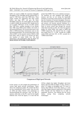 Mr.Nitish Meena Int. Journal of Engineering Research and Applications www.ijera.com 
ISSN : 2248-9622, Vol. 4, Issue 9( Version 5), September 2014, pp.13-19 
www.ijera.com 18 | P a g e 
buffer size equal to 64KB, the maximum obtainable throughput is only 380 Mbps and the optimal MTU is equal to 3500 bytes rather than 9000 bytes. These results confirm the supposition that large socket buffers and large MTU will give the better throughput. However, for socket buffer size less than or equal to 64KB, the maximum MTU should only be set to roughly 3500 bytes. In fact, for MTU greater than 3500 bytes, sending messages of size greater than 1MB using 64KB socket buffers will result in decreased performance The second observation is the effect of MTU(maximum transmission unit) on the decreased performance The second observation is the effect of MTU on the anomaly mention 3KB for 1500 bytes MTU starts to shift as we increase the MTU size heedless of socket buffer size. The third observation is the performance drop for block size greater than 64MB. This is not a ambush at all since . our machines are only equipped with 64MB of memory and thus we are seeing the bandwidth limitation of accessing virtual memory on disk rather than the limitation of network throughput. However, this observation further confirms that processor speed and memory will become network hindrance in a cluster connected via Gigabit Ethernet since it will be faster to access remote data through the network rather than local data on disk. also show the signature graphs for socket buffer sizes equal to 64KB and 128KB respectively. The retrieval time for a single byte ranges from 177_ to 248_ seconds for a 64KB socket buffer and from 169_ to 249_ seconds for a 128KB socket buffer. 
HIGH SPEED NETWORK COMPARISON:- 
In this section, we will compare the performance of various high speed network technologies. Figure shows the comparison graphs. We remark that these are less systematically severe results, since the tests of ATM and Fibre Channel were performed on Hewlett-PackardC180 processor with 128 MB of memory rather than on the PCs used for the Gigabit Ethernet tests. From the figures, it is clear that the ACEnic adaptor has higher throughput and lower latency than the GNIC-II adaptor. In fact, ACEnic is about 11% higher in throughput and 15% lesser in latency than GNIC-II. From these figures, it is also clear that Gigabit Ethernet outperforms ATM,optical Fibre Channel and Fast Ethernet by an order of magnitude. However, Fast Ethernet has the lowest latency among these competing network technologies. 
 