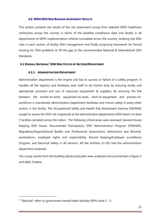 Health Facilities Risk Assessment Report Final signed | PDF