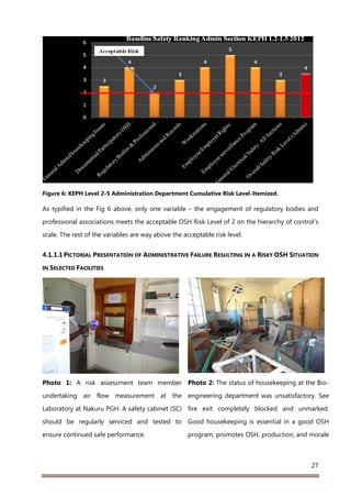 Health Facilities Risk Assessment Report Final signed | PDF