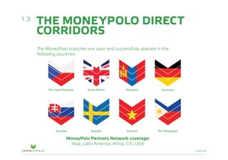 PAGE/04
The MoneyPolo branches are open and successfully operate in the
following countries:
MoneyPolo Partners Network coverage:
Asia, Latin America, Africa, CIS, USA
THE MONEYPOLO DIRECT
CORRIDORS
1.3
e Czech Republic Great Britain Mongolia Germany
Slovakia Sweden Vietnam e Philippines
 