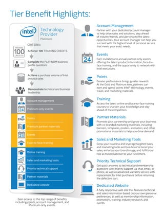 Online training
_______________________________
Sales and marketing tools
_______________________________
Priority technical support
_______________________________
Partner materials
_______________________________
Dedicated website
Points
_______________________________
Premium partner materials
_______________________________
Events
_______________________________
Face-to-face-training
Account management
_______________________________
Platinum-only events
Account management
____________________________
CRITERIA:
TRAINING
100CREDITS
Complete the PLATINUM business
profile questions
Achieve 100 TRAINING CREDITS
Achieve a purchase volume of Intel
product sales
Demonstrate technical and business
leadership
Gain access to the top range of benefits
including points, account management, and
Platinum-only events.
Tier Benefit Highlights:
Account Management
Partner with your dedicated account manager
to help drive sales and solutions, stay ahead
of industry trends, and alert you to the latest
opportunities. Your account manager can help you
succeed with the highest level of personal service
that meets your exact needs.
Events
Earn invitations to annual partner-only events
offering the latest product information, face-to-
face training, and the opportunity to network with
Intel executives.
Points
Greater performance brings greater rewards.
At the Gold and Platinum tiers, partners can
earn and spend points Intel® technology, events,
travel, and marketing materials.
Training
Access the latest online and face-to-face training
courses to sharpen your knowledge and stay
ahead of the competition.
Partner Materials
Promote your partnership and grow your business
with co branded marketing materials, including
banners, templates, posters, animation, and other
promotional materials to help you drive demand.
Sales and Marketing Tools
Grow your business and leverage targeted sales
and marketing tools and solutions to boost your
sales, enhance your brand image, and fulfill your
role as trusted advisor to your customers.
Priority Technical Support
Get quick answers to technical and membership
questions with priority support via chat, email, or
phone, as well as advanced warranty service with
replacement for Intel purchases before returning
the defective part.
Dedicated Website
A fully responsive web site that features technical
and sales information based on your own personal
preferences, as well as membership information,
promotions, training, industry research, and
events.
 