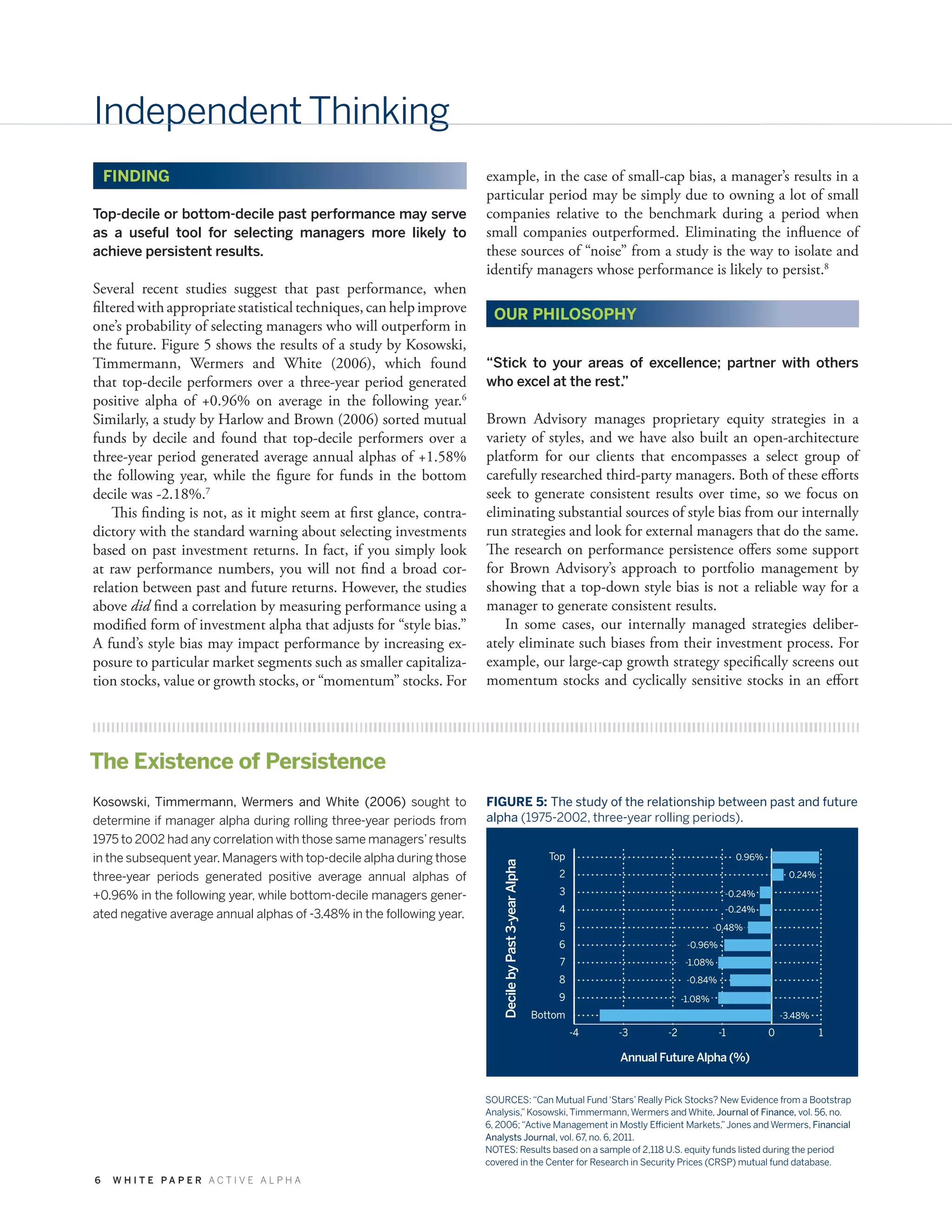 6 W H I T E P A P E R A C T I V E A L P H A
Independent Thinking
SOURCES:“Can Mutual Fund‘Stars’Really Pick Stocks? New Evidence from a Bootstrap
Analysis,”Kosowski,Timmermann,Wermers and White, Journal of Finance, vol. 56, no.
6, 2006;“Active Management in Mostly Efficient Markets,”Jones and Wermers, Financial
Analysts Journal, vol. 67, no. 6, 2011.
NOTES: Results based on a sample of 2,118 U.S. equity funds listed during the period
covered in the Center for Research in Security Prices (CRSP) mutual fund database.
Kosowski, Timmermann, Wermers and White (2006) sought to
determine if manager alpha during rolling three-year periods from
1975 to 2002 had any correlation with those same managers’results
in the subsequent year. Managers with top-decile alpha during those
three-year periods generated positive average annual alphas of
+0.96% in the following year, while bottom-decile managers gener-
ated negative average annual alphas of -3.48% in the following year.
The Existence of Persistence
Top-decile or bottom-decile past performance may serve
as a useful tool for selecting managers more likely to
achieve persistent results.
Several recent studies suggest that past performance, when
filtered with appropriate statistical techniques, can help improve
one’s probability of selecting managers who will outperform in
the future. Figure 5 shows the results of a study by Kosowski,
Timmermann, Wermers and White (2006), which found
that top-decile performers over a three-year period generated
positive alpha of +0.96% on average in the following year.6
Similarly, a study by Harlow and Brown (2006) sorted mutual
funds by decile and found that top-decile performers over a
three-year period generated average annual alphas of +1.58%
the following year, while the figure for funds in the bottom
decile was -2.18%.7
This finding is not, as it might seem at first glance, contra-
dictory with the standard warning about selecting investments
based on past investment returns. In fact, if you simply look
at raw performance numbers, you will not find a broad cor-
relation between past and future returns. However, the studies
above did find a correlation by measuring performance using a
modified form of investment alpha that adjusts for “style bias.”
A fund’s style bias may impact performance by increasing ex-
posure to particular market segments such as smaller capitaliza-
tion stocks, value or growth stocks, or “momentum” stocks. For
example, in the case of small-cap bias, a manager’s results in a
particular period may be simply due to owning a lot of small
companies relative to the benchmark during a period when
small companies outperformed. Eliminating the influence of
these sources of “noise” from a study is the way to isolate and
identify managers whose performance is likely to persist.8
OUR PHILOSOPHY
“Stick to your areas of excellence; partner with others
who excel at the rest.”
Brown Advisory manages proprietary equity strategies in a
variety of styles, and we have also built an open-architecture
platform for our clients that encompasses a select group of
carefully researched third-party managers. Both of these efforts
seek to generate consistent results over time, so we focus on
eliminating substantial sources of style bias from our internally
run strategies and look for external managers that do the same.
The research on performance persistence offers some support
for Brown Advisory’s approach to portfolio management by
showing that a top-down style bias is not a reliable way for a
manager to generate consistent results.
In some cases, our internally managed strategies deliber-
ately eliminate such biases from their investment process. For
example, our large-cap growth strategy specifically screens out
momentum stocks and cyclically sensitive stocks in an effort
-4 -3 -2 -1 0 1
DecilebyPast3-yearAlpha
Annual Future Alpha (%)
0.96%
0.24%
-0.24%
-0.24%
-0.48%
-0.96%
-1.08%
-0.84%
-1.08%
-3.48%Bottom
9
8
7
6
5
4
3
2
Top
FIGURE 5: The study of the relationship between past and future
alpha (1975-2002, three-year rolling periods).
FINDING
 