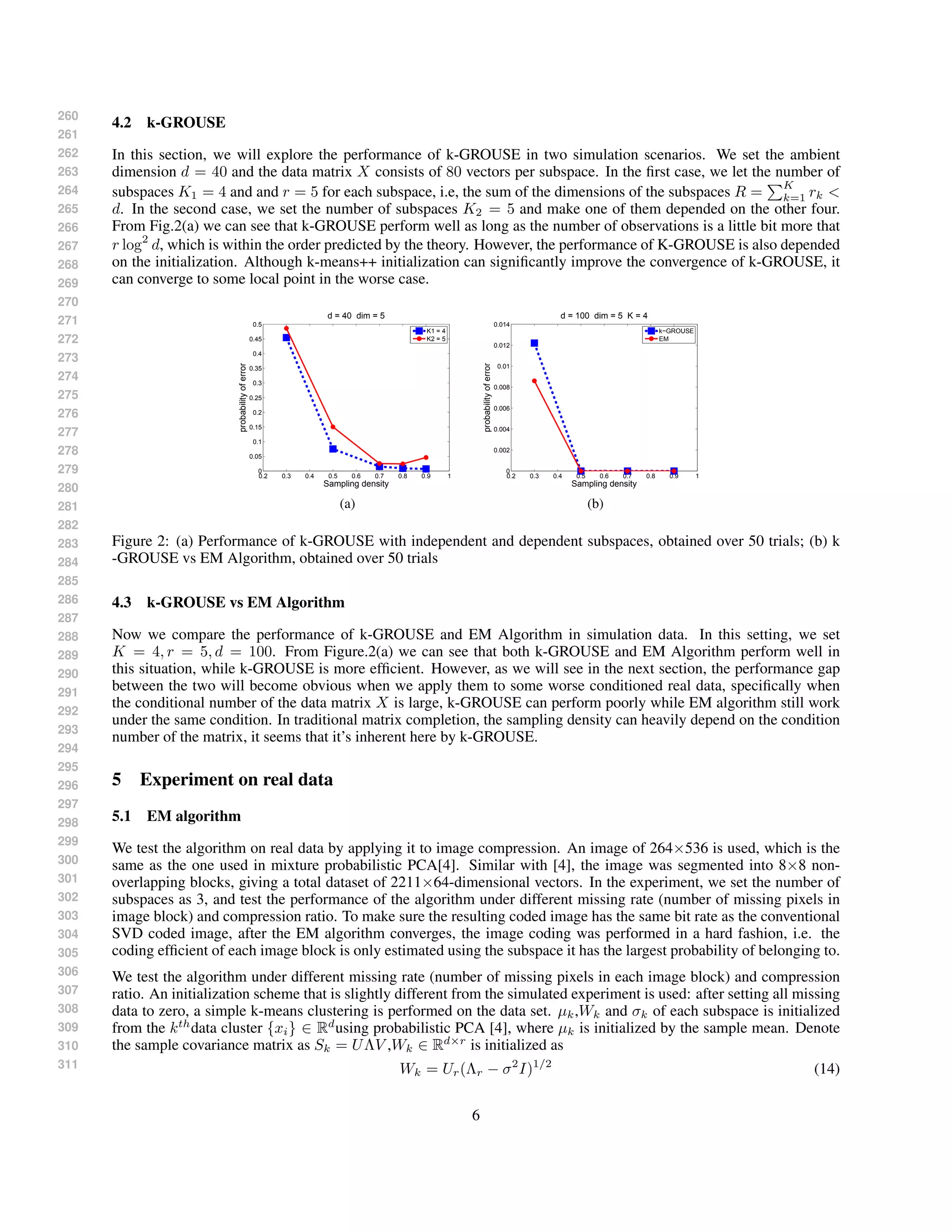 260
261
262
263
264
265
266
267
268
269
270
271
272
273
274
275
276
277
278
279
280
281
282
283
284
285
286
287
288
289
290
291
292
293
294
295
296
297
298
299
300
301
302
303
304
305
306
307
308
309
310
311
4.2 k-GROUSE
In this section, we will explore the performance of k-GROUSE in two simulation scenarios. We set the ambient
dimension d = 40 and the data matrix X consists of 80 vectors per subspace. In the ﬁrst case, we let the number of
subspaces K1 = 4 and and r = 5 for each subspace, i.e, the sum of the dimensions of the subspaces R =
K
k=1 rk <
d. In the second case, we set the number of subspaces K2 = 5 and make one of them depended on the other four.
From Fig.2(a) we can see that k-GROUSE perform well as long as the number of observations is a little bit more that
r log2
d, which is within the order predicted by the theory. However, the performance of K-GROUSE is also depended
on the initialization. Although k-means++ initialization can signiﬁcantly improve the convergence of k-GROUSE, it
can converge to some local point in the worse case.
0.2 0.3 0.4 0.5 0.6 0.7 0.8 0.9 1
0
0.05
0.1
0.15
0.2
0.25
0.3
0.35
0.4
0.45
0.5
Sampling density
probabilityoferror
d = 40 dim = 5
K1 = 4
K2 = 5
(a)
0.2 0.3 0.4 0.5 0.6 0.7 0.8 0.9 1
0
0.002
0.004
0.006
0.008
0.01
0.012
0.014
Sampling densityprobabilityoferror
d = 100 dim = 5 K = 4
k−GROUSE
EM
(b)
Figure 2: (a) Performance of k-GROUSE with independent and dependent subspaces, obtained over 50 trials; (b) k
-GROUSE vs EM Algorithm, obtained over 50 trials
4.3 k-GROUSE vs EM Algorithm
Now we compare the performance of k-GROUSE and EM Algorithm in simulation data. In this setting, we set
K = 4, r = 5, d = 100. From Figure.2(a) we can see that both k-GROUSE and EM Algorithm perform well in
this situation, while k-GROUSE is more efﬁcient. However, as we will see in the next section, the performance gap
between the two will become obvious when we apply them to some worse conditioned real data, speciﬁcally when
the conditional number of the data matrix X is large, k-GROUSE can perform poorly while EM algorithm still work
under the same condition. In traditional matrix completion, the sampling density can heavily depend on the condition
number of the matrix, it seems that it’s inherent here by k-GROUSE.
5 Experiment on real data
5.1 EM algorithm
We test the algorithm on real data by applying it to image compression. An image of 264×536 is used, which is the
same as the one used in mixture probabilistic PCA[4]. Similar with [4], the image was segmented into 8×8 non-
overlapping blocks, giving a total dataset of 2211×64-dimensional vectors. In the experiment, we set the number of
subspaces as 3, and test the performance of the algorithm under different missing rate (number of missing pixels in
image block) and compression ratio. To make sure the resulting coded image has the same bit rate as the conventional
SVD coded image, after the EM algorithm converges, the image coding was performed in a hard fashion, i.e. the
coding efﬁcient of each image block is only estimated using the subspace it has the largest probability of belonging to.
We test the algorithm under different missing rate (number of missing pixels in each image block) and compression
ratio. An initialization scheme that is slightly different from the simulated experiment is used: after setting all missing
data to zero, a simple k-means clustering is performed on the data set. µk,Wk and σk of each subspace is initialized
from the kth
data cluster {xi} ∈ Rd
using probabilistic PCA [4], where µk is initialized by the sample mean. Denote
the sample covariance matrix as Sk = UΛV ,Wk ∈ Rd×r
is initialized as
Wk = Ur(Λr − σ2
I)1/2
(14)
6
 