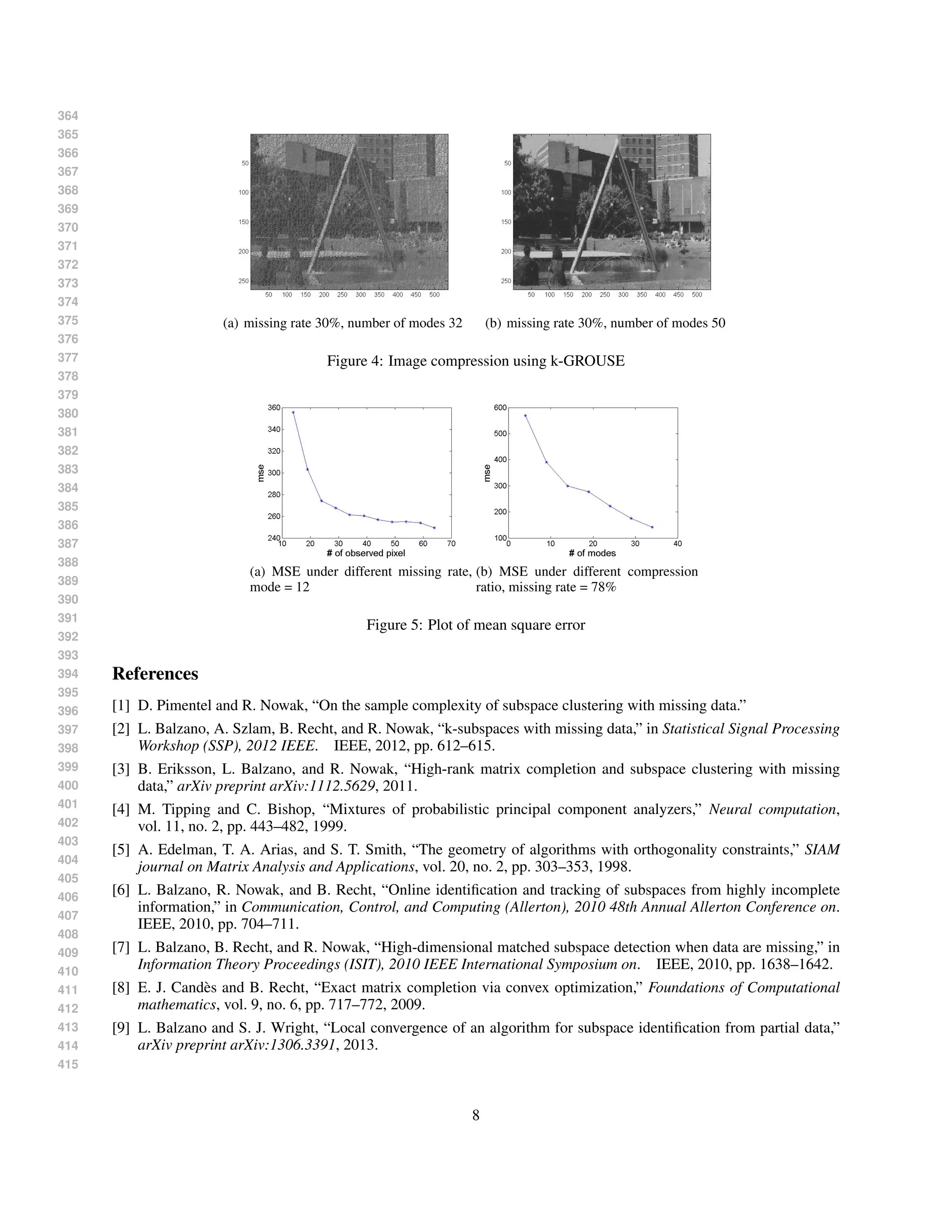 364
365
366
367
368
369
370
371
372
373
374
375
376
377
378
379
380
381
382
383
384
385
386
387
388
389
390
391
392
393
394
395
396
397
398
399
400
401
402
403
404
405
406
407
408
409
410
411
412
413
414
415
(a) missing rate 30%, number of modes 32 (b) missing rate 30%, number of modes 50
Figure 4: Image compression using k-GROUSE
(a) MSE under different missing rate,
mode = 12
(b) MSE under different compression
ratio, missing rate = 78%
Figure 5: Plot of mean square error
References
[1] D. Pimentel and R. Nowak, “On the sample complexity of subspace clustering with missing data.”
[2] L. Balzano, A. Szlam, B. Recht, and R. Nowak, “k-subspaces with missing data,” in Statistical Signal Processing
Workshop (SSP), 2012 IEEE. IEEE, 2012, pp. 612–615.
[3] B. Eriksson, L. Balzano, and R. Nowak, “High-rank matrix completion and subspace clustering with missing
data,” arXiv preprint arXiv:1112.5629, 2011.
[4] M. Tipping and C. Bishop, “Mixtures of probabilistic principal component analyzers,” Neural computation,
vol. 11, no. 2, pp. 443–482, 1999.
[5] A. Edelman, T. A. Arias, and S. T. Smith, “The geometry of algorithms with orthogonality constraints,” SIAM
journal on Matrix Analysis and Applications, vol. 20, no. 2, pp. 303–353, 1998.
[6] L. Balzano, R. Nowak, and B. Recht, “Online identiﬁcation and tracking of subspaces from highly incomplete
information,” in Communication, Control, and Computing (Allerton), 2010 48th Annual Allerton Conference on.
IEEE, 2010, pp. 704–711.
[7] L. Balzano, B. Recht, and R. Nowak, “High-dimensional matched subspace detection when data are missing,” in
Information Theory Proceedings (ISIT), 2010 IEEE International Symposium on. IEEE, 2010, pp. 1638–1642.
[8] E. J. Cand`es and B. Recht, “Exact matrix completion via convex optimization,” Foundations of Computational
mathematics, vol. 9, no. 6, pp. 717–772, 2009.
[9] L. Balzano and S. J. Wright, “Local convergence of an algorithm for subspace identiﬁcation from partial data,”
arXiv preprint arXiv:1306.3391, 2013.
8
 