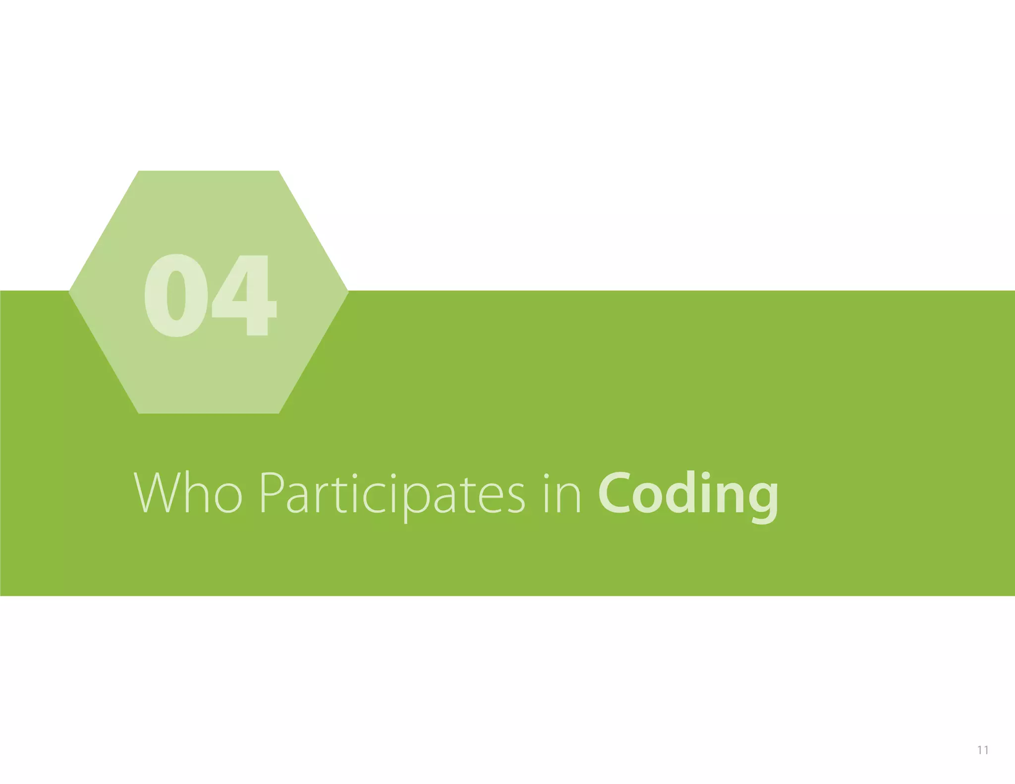 04
Who Participates in Coding
11
 