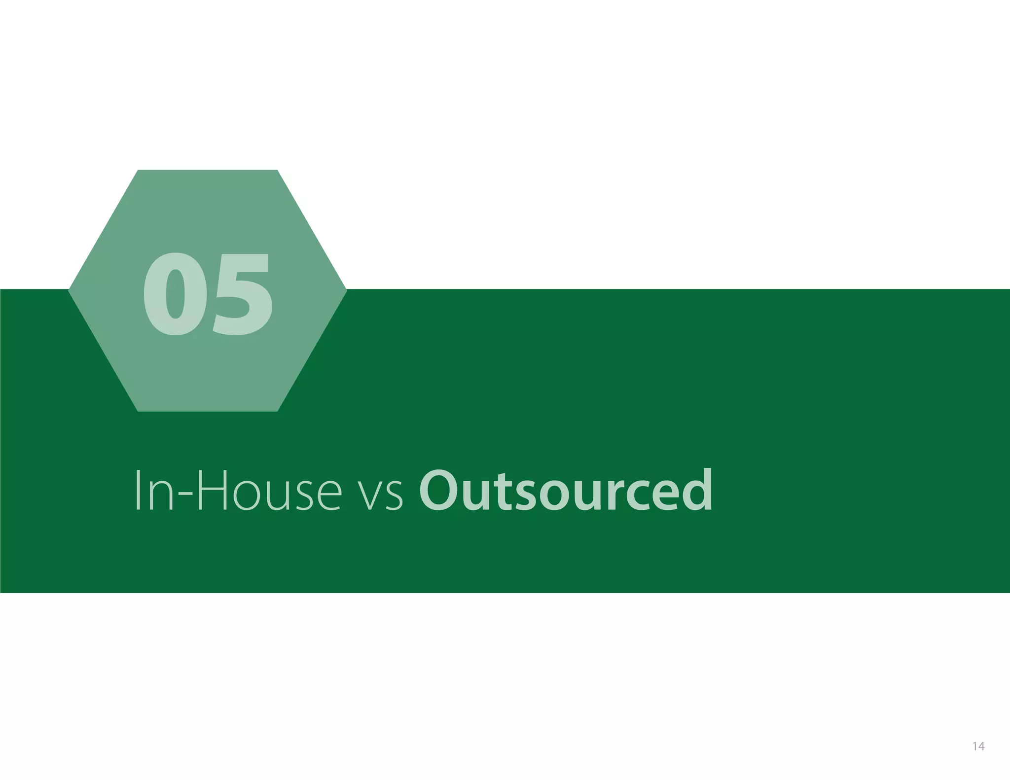 05
In-House vs Outsourced
14
 