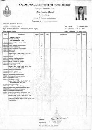 Diploma and BA degrees PDF