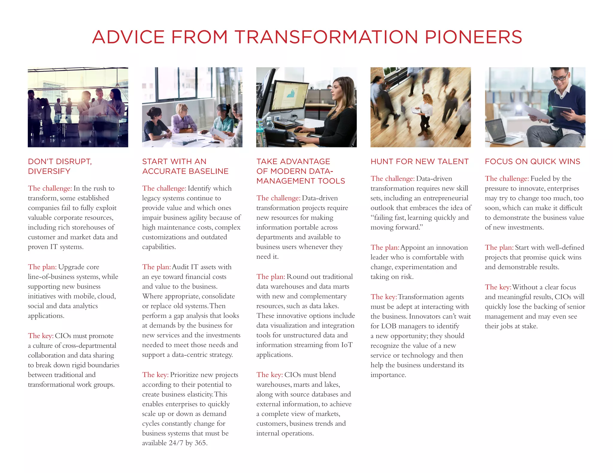 DIGITAL TRANSFORMATION | 24
Copyright © 2016 Forbes Insights
ADVICE FROM TRANSFORMATION PIONEERS
DON’T DISRUPT,
DIVERSIFY
The challenge: In the rush to
transform, some established
companies fail to fully exploit
valuable corporate resources,
including rich storehouses of
customer and market data and
proven IT systems.
The plan: Upgrade core
line-of-business systems, while
supporting new business
initiatives with mobile, cloud,
social and data analytics
applications.
The key:CIOs must promote
a culture of cross-departmental
collaboration and data sharing
to break down rigid boundaries
between traditional and
transformational work groups.
START WITH AN
ACCURATE BASELINE
The challenge: Identify which
legacy systems continue to
provide value and which ones
impair business agility because of
high maintenance costs, complex
customizations and outdated
capabilities.
The plan:Audit IT assets with
an eye toward financial costs
and value to the business.
Where appropriate, consolidate
or replace old systems.Then
perform a gap analysis that looks
at demands by the business for
new services and the investments
needed to meet those needs and
support a data-centric strategy.
The key: Prioritize new projects
according to their potential to
create business elasticity.This
enables enterprises to quickly
scale up or down as demand
cycles constantly change for
business systems that must be
available 24/7 by 365.
TAKE ADVANTAGE
OF MODERN DATA-
MANAGEMENT TOOLS
The challenge: Data-driven
transformation projects require
new resources for making
information portable across
departments and available to
business users whenever they
need it.
The plan: Round out traditional
data warehouses and data marts
with new and complementary
resources, such as data lakes.
These innovative options include
data visualization and integration
tools for unstructured data and
information streaming from IoT
applications.
The key: CIOs must blend
warehouses, marts and lakes,
along with source databases and
external information, to achieve
a complete view of markets,
customers, business trends and
internal operations.
HUNT FOR NEW TALENT
The challenge: Data-driven
transformation requires new skill
sets, including an entrepreneurial
outlook that embraces the idea of
“failing fast, learning quickly and
moving forward.”
The plan:Appoint an innovation
leader who is comfortable with
change, experimentation and
taking on risk.
The key:Transformation agents
must be adept at interacting with
the business. Innovators can’t wait
for LOB managers to identify
a new opportunity; they should
recognize the value of a new
service or technology and then
help the business understand its
importance.
FOCUS ON QUICK WINS
The challenge: Fueled by the
pressure to innovate, enterprises
may try to change too much, too
soon, which can make it difficult
to demonstrate the business value
of new investments.
The plan: Start with well-defined
projects that promise quick wins
and demonstrable results.
The key:Without a clear focus
and meaningful results, CIOs will
quickly lose the backing of senior
management and may even see
their jobs at stake.
 