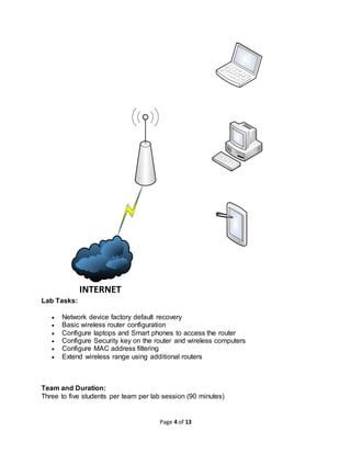 Page 4 of 13
INTERNET
Lab Tasks:
 Network device factory default recovery
 Basic wireless router configuration
 Configure laptops and Smart phones to access the router
 Configure Security key on the router and wireless computers
 Configure MAC address filtering
 Extend wireless range using additional routers
Team and Duration:
Three to five students per team per lab session (90 minutes)
 