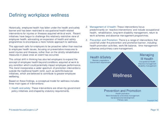 Pwc Wellness Report
