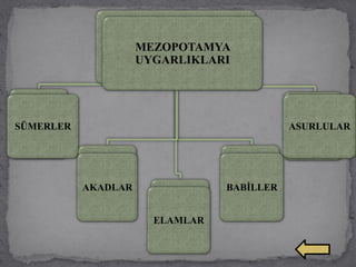 %C4%B0lk%C3%A7a%C4%9F%20Medeniyetleri.pdf