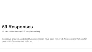 Repetitive answers, and identifying information have been removed. No questions that ask for
personal information are included.
59 Responses
59 of 82 attendees (72% response rate)
 