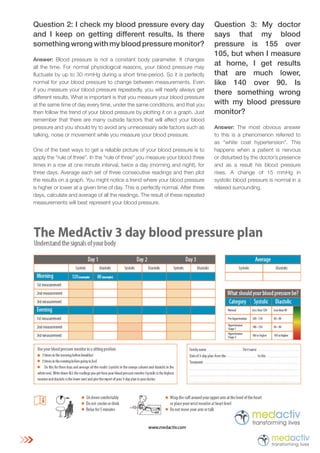 Medactiv Blood Pressure Faq