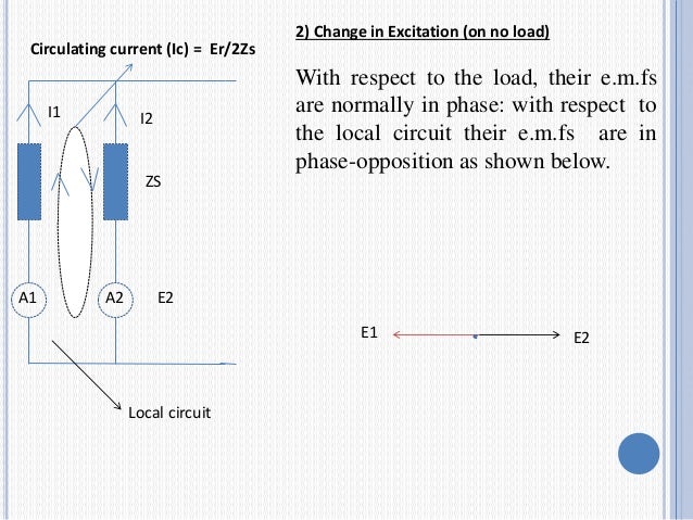 If The Resistor Slows The Current By Reducing The Emf By 12v Then The