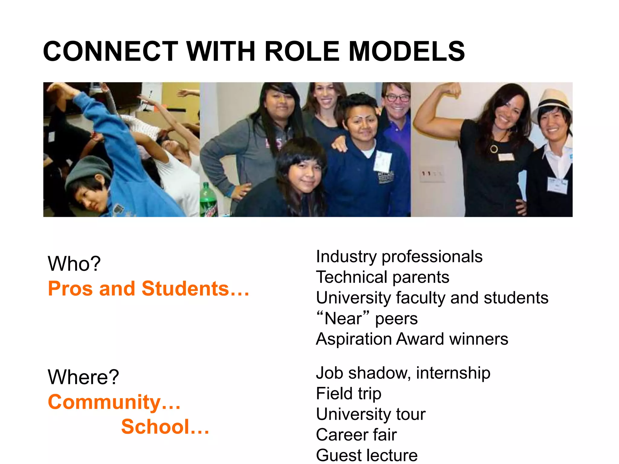 CONNECT WITH ROLE MODELS
Who?
Pros and Students…
Industry professionals
Technical parents
University faculty and students
“Near” peers
Aspiration Award winners
Where?
Community…
School…
Job shadow, internship
Field trip
University tour
Career fair
Guest lecture
 